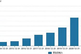 这比安东尼还狠❗6000万镑转会曼联，芒特2023年各赛事0球1助